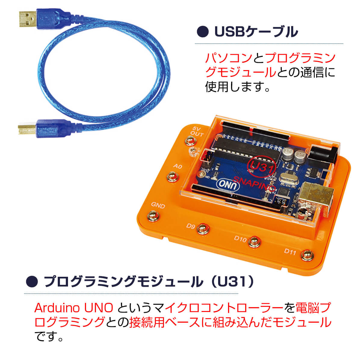 電脳プログラミング ビギナーセット内容5