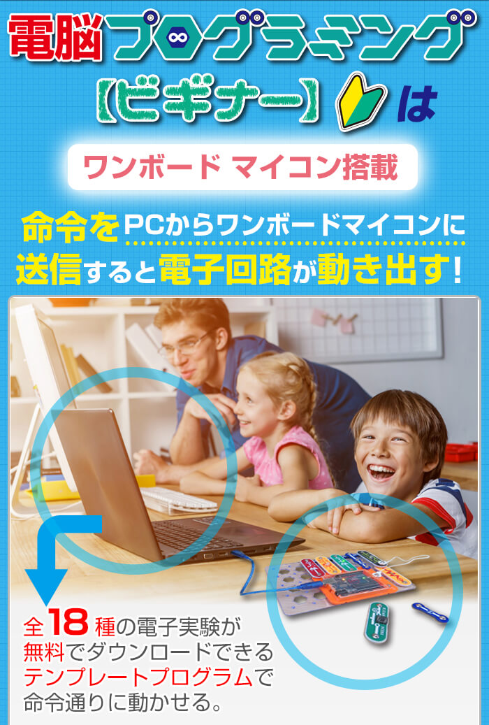 ワンボードマイコン搭載
