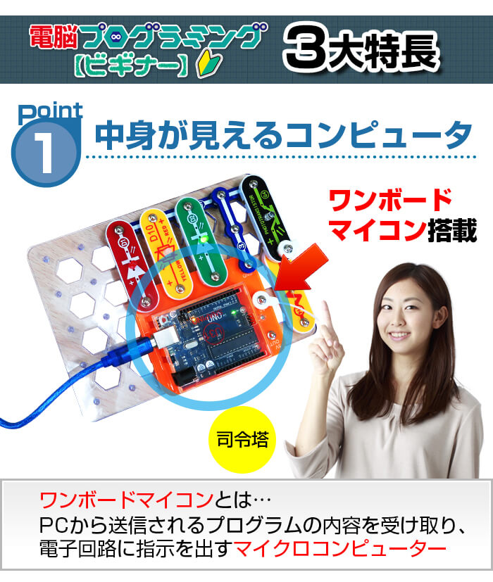 商品特長その1