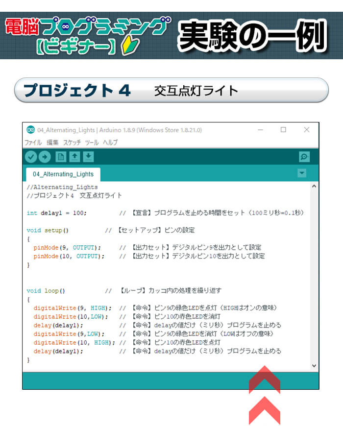 電脳プログラミング ビギナー プロジェクト一例
