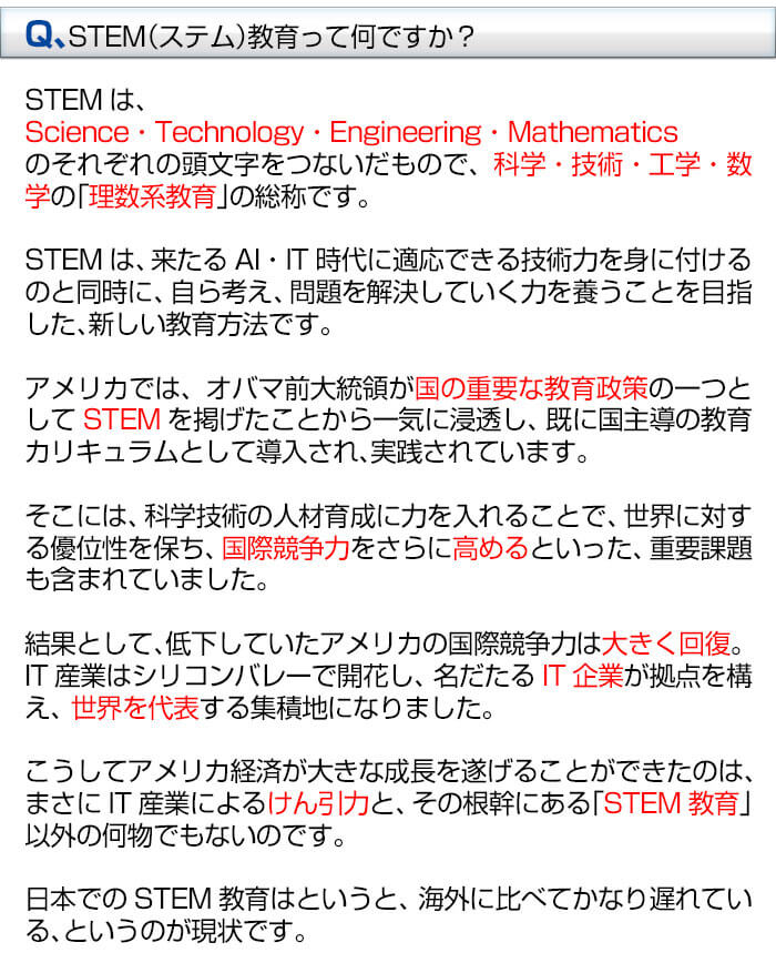STEM教育ってなに?