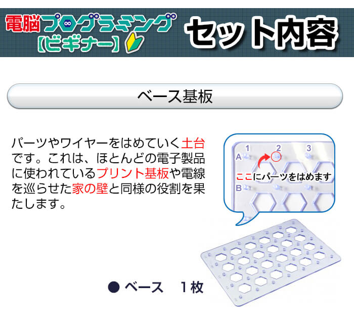 電脳プログラミング ビギナーセット内容1