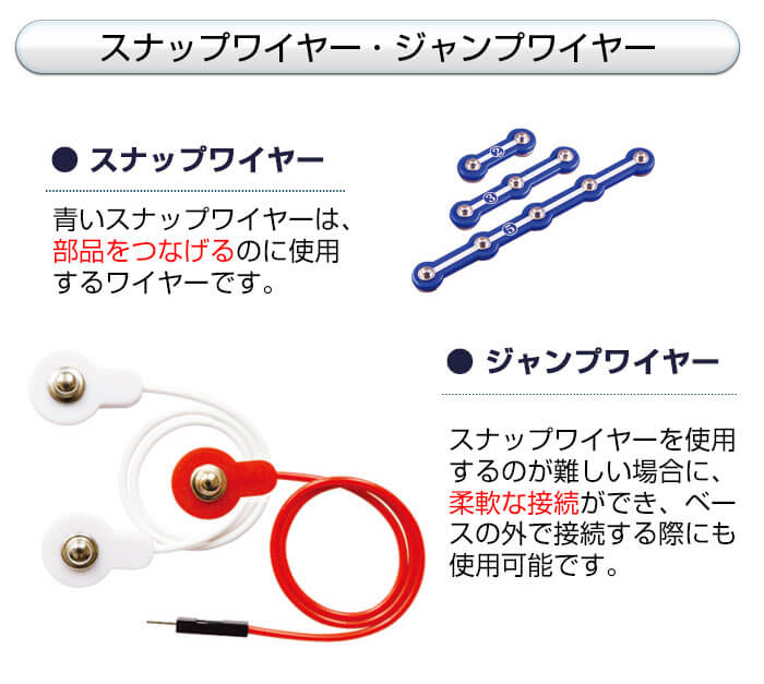 電脳プログラミング ビギナーセット内容2