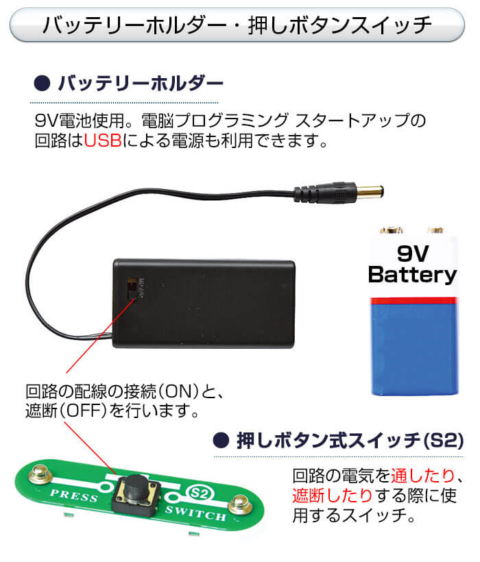 電脳プログラミング ビギナーセット内容3