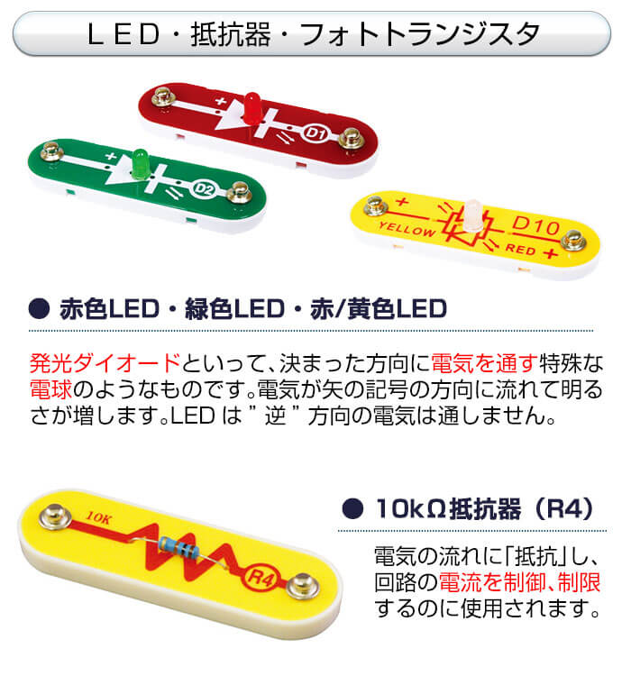 電脳プログラミング ビギナーセット内容4
