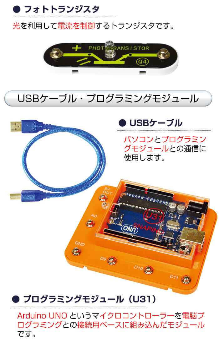 電脳プログラミング ビギナーセット内容5