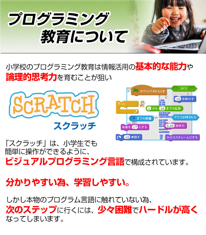プログラミング教育について