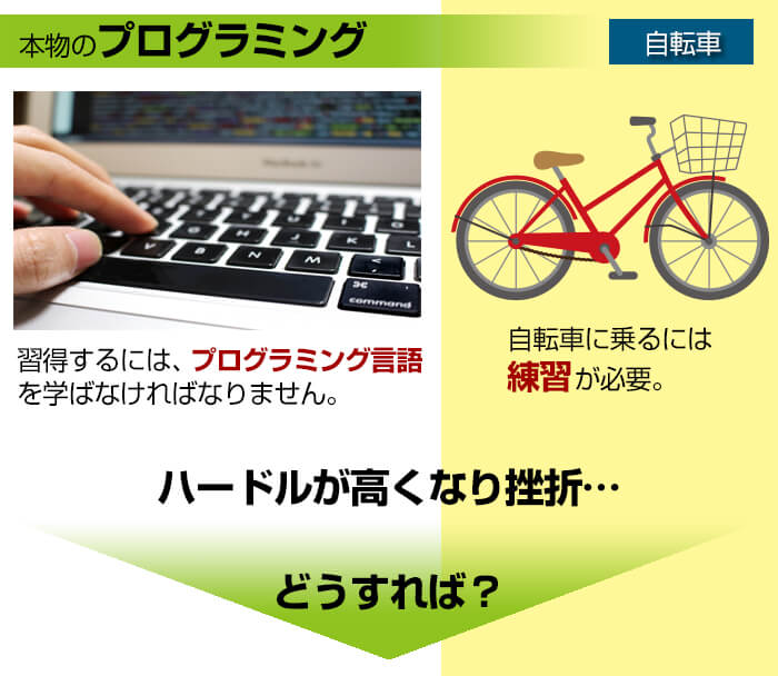 本物のプログラミングとは
