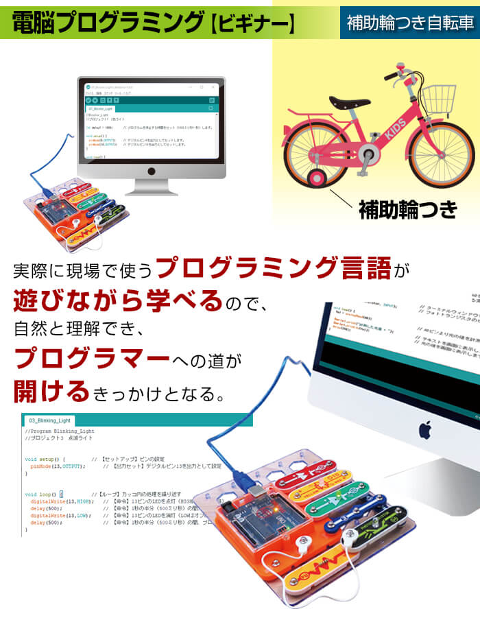 電脳プログラミング ビギナーなら