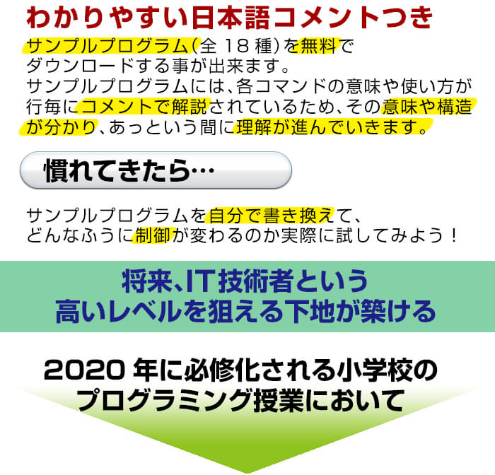 将来のIT技術者への下地作り